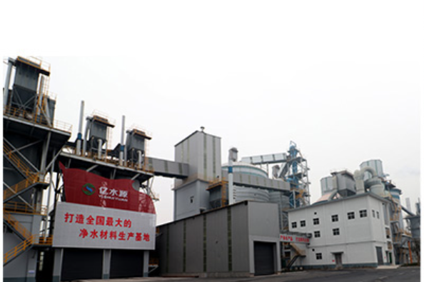 Calcium-Aluminate-factory